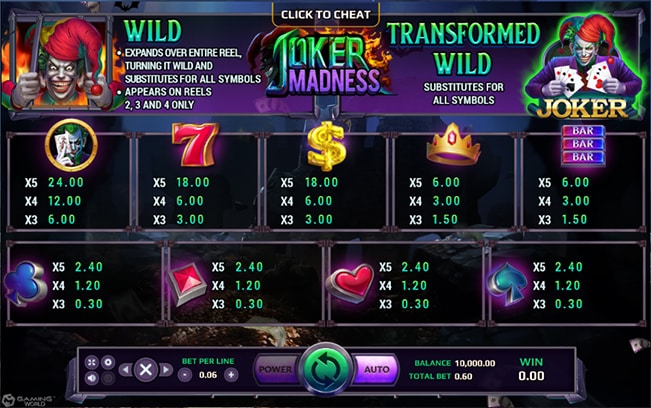 Joker Madness Sexygame