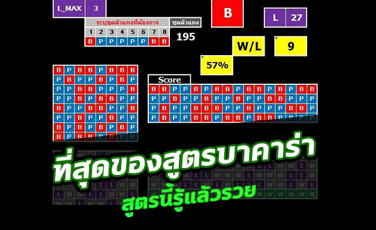 ข้อดีของสูตรบาคาร่า 3 แถว